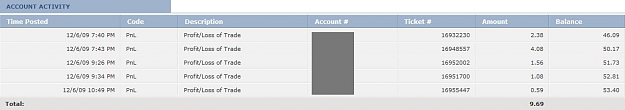 Click to Enlarge

Name: Year01Month01Day01Balance.jpg
Size: 31 KB