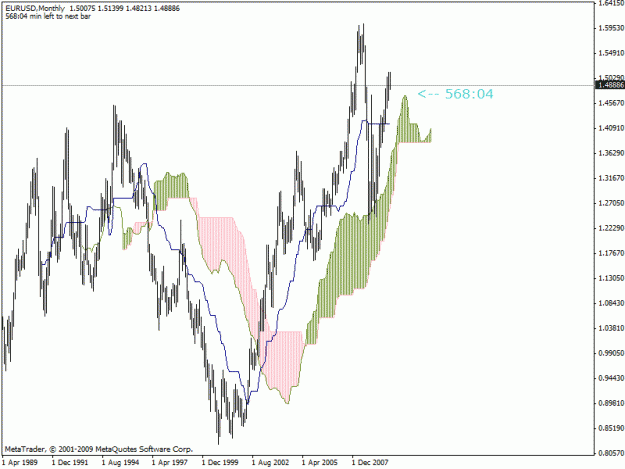 Click to Enlarge

Name: eurusd.gif
Size: 19 KB