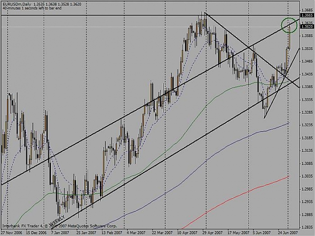 Click to Enlarge

Name: eurusd.jpg
Size: 66 KB