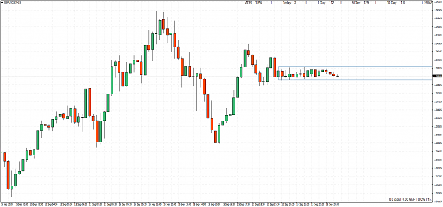Click to Enlarge

Name: GBPUSD()M15.png
Size: 70 KB
