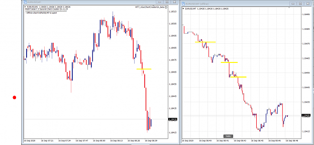 Click to Enlarge

Name: seconds charts.png
Size: 196 KB