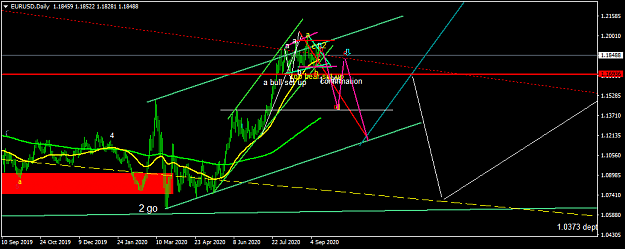 Click to Enlarge

Name: EURUSDDaily1.png
Size: 39 KB