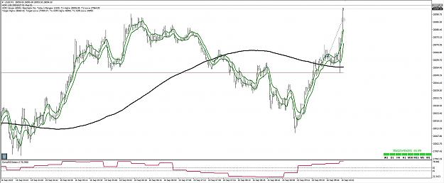 Click to Enlarge

Name: dow30.JPG
Size: 178 KB