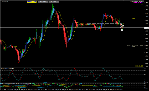 Click to Enlarge

Name: GBPUSD Sep 16 M15 LO 16-9-2020 3-37-05 pm.png
Size: 41 KB