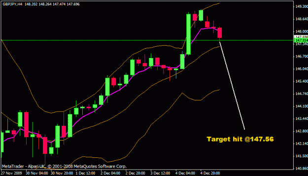 Click to Enlarge

Name: gbpjpy.gif
Size: 14 KB