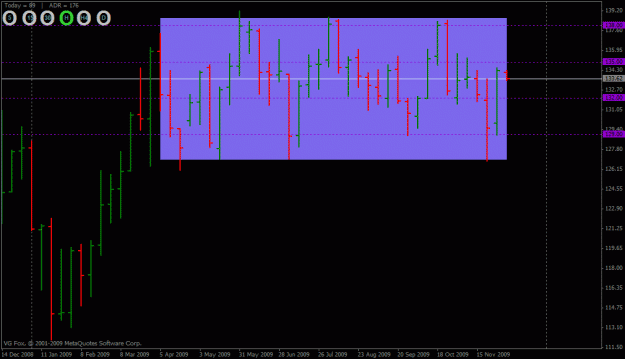 Click to Enlarge

Name: eurjpy weekly.gif
Size: 20 KB