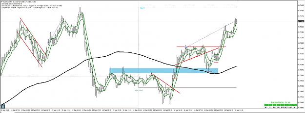 Click to Enlarge

Name: audusd13.JPG
Size: 169 KB