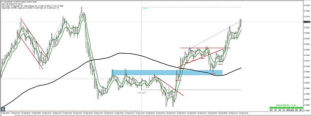 Click to Enlarge

Name: audusd13.JPG
Size: 169 KB