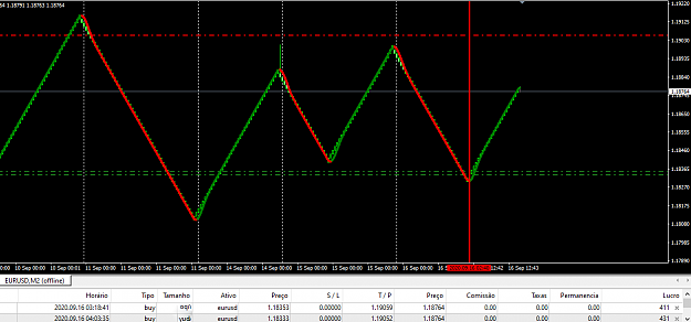Click to Enlarge

Name: eurusd-m2-gain.png
Size: 31 KB
