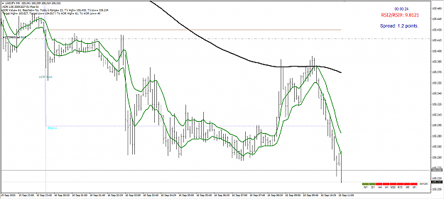 Click to Enlarge

Name: USDJPY SMA Kiss.png
Size: 48 KB