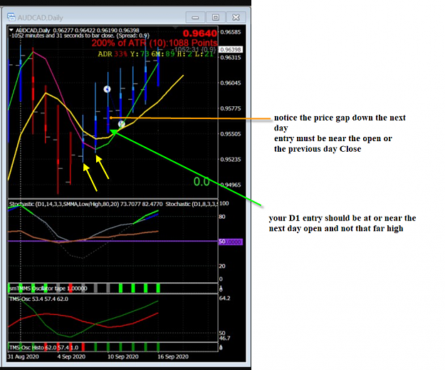 Click to Enlarge

Name: Frank-g AUDCAD D1 comments.png
Size: 376 KB
