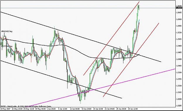 Click to Enlarge

Name: eurusd.jpg
Size: 48 KB