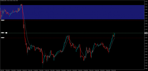 Click to Enlarge

Name: GBPAUD.xM30.png
Size: 47 KB