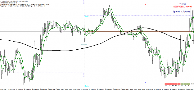 Click to Enlarge

Name: USDCHF 16 Sep.png
Size: 59 KB
