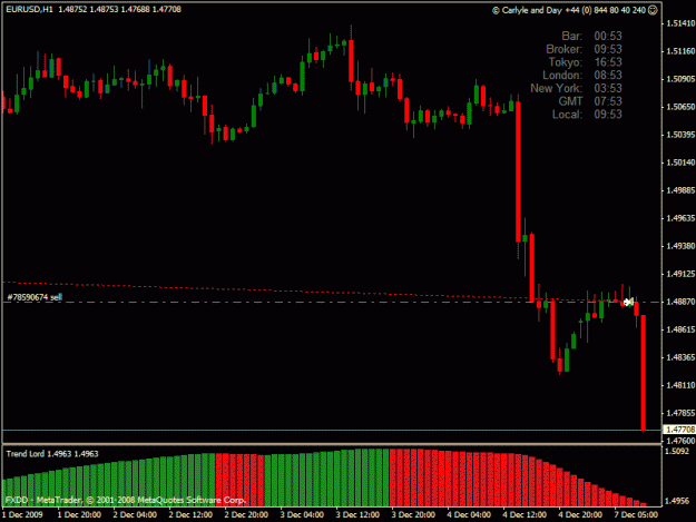 Click to Enlarge

Name: eurusd2.gif
Size: 19 KB