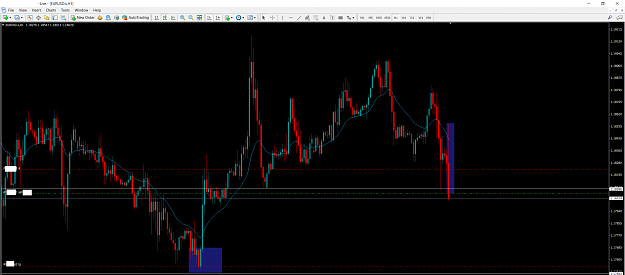 Click to Enlarge

Name: EURUSD.xH1.png
Size: 81 KB