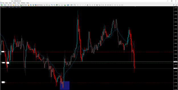 Click to Enlarge

Name: EURUSD.xH1.png
Size: 85 KB