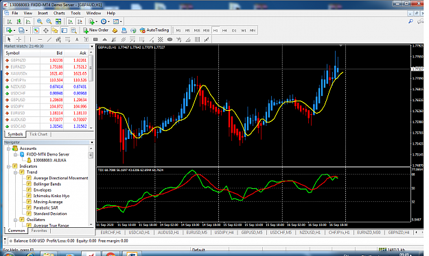 Click to Enlarge

Name: gbpaud-h1-fxdd-22.png
Size: 199 KB