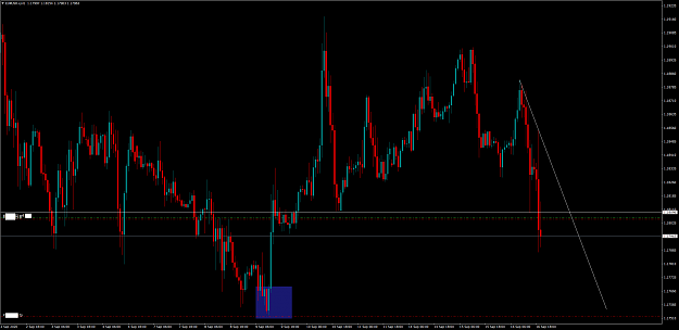 Click to Enlarge

Name: EURUSD.xH1.png
Size: 41 KB