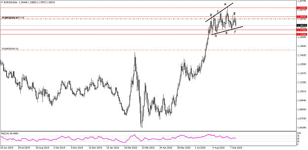 Click to Enlarge

Name: EURUSDDaily broadening.png
Size: 37 KB