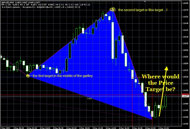 Click to Enlarge

Name: Gartley target Price answer.jpg
Size: 552 KB