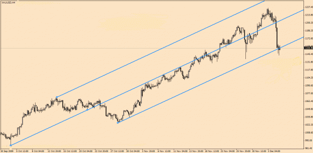 Click to Enlarge

Name: Gold-12-7.gif
Size: 21 KB