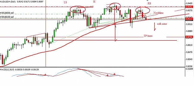Click to Enlarge

Name: AU da confirm H and S.jpg
Size: 59 KB