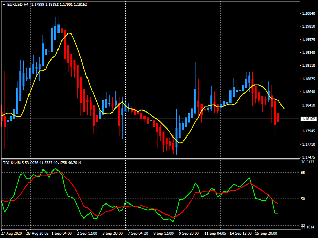 Click to Enlarge

Name: eurusd-h4-utrada-technologies-limited-212.png
Size: 38 KB