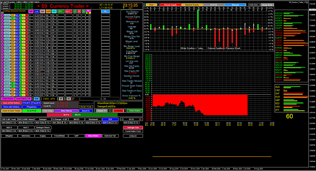 Click to Enlarge

Name: 2020-09-17 09_15_35-USDTRY-e,Daily.png
Size: 170 KB