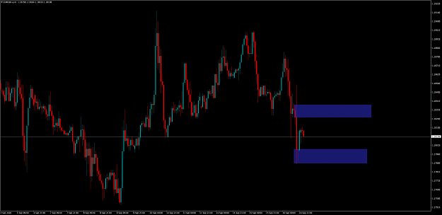 Click to Enlarge

Name: EURUSD.xH1.png
Size: 106 KB