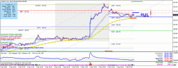 Click to Enlarge

Name: usdjpy.gif
Size: 40 KB