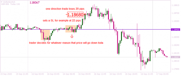 Click to Enlarge

Name: EURUSDM15 one direction.png
Size: 30 KB