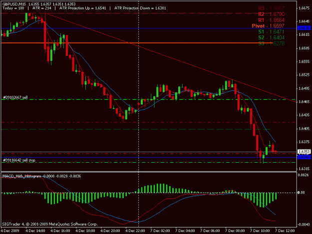 Click to Enlarge

Name: gbp.gif
Size: 17 KB