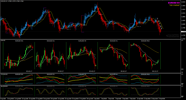 Click to Enlarge

Name: EURUSD Sep 17 H4 10PM PDT 17-9-2020 1-17-44 pm.png
Size: 52 KB