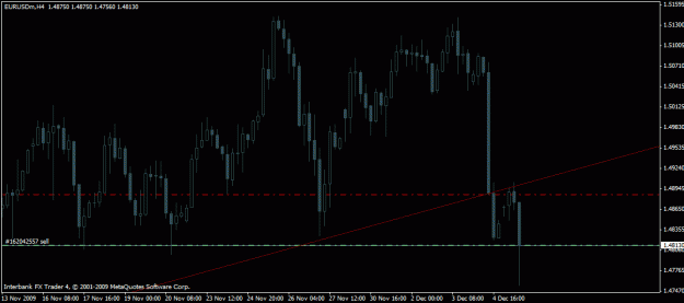 Click to Enlarge

Name: chart.gif
Size: 17 KB