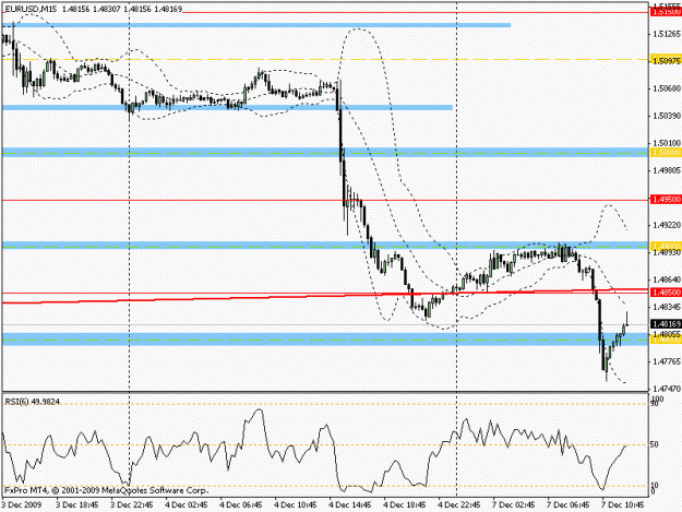 Click to Enlarge

Name: 120709_eu_15m.gif
Size: 14 KB