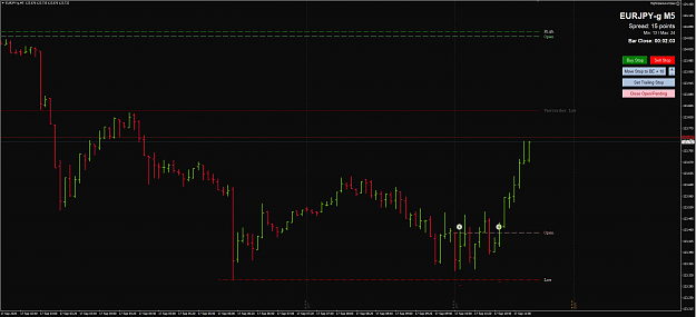 Click to Enlarge

Name: EURUSD_Trade5.png
Size: 51 KB
