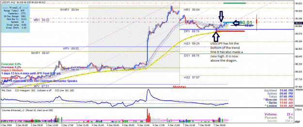 Click to Enlarge

Name: usdjpy.gif
Size: 89 KB