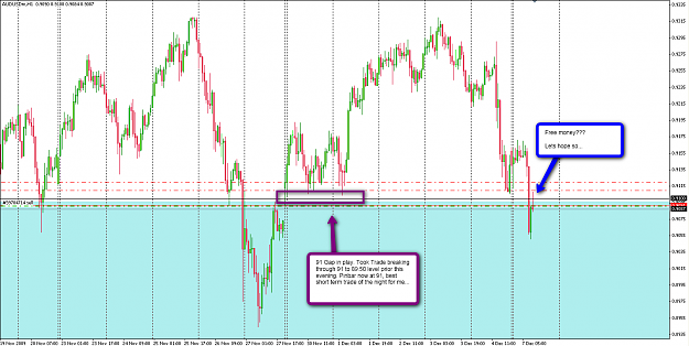Click to Enlarge

Name: AUDUSD.png
Size: 89 KB