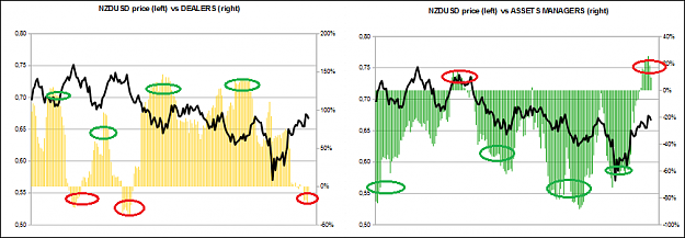 Click to Enlarge

Name: nzdusd.PNG
Size: 41 KB