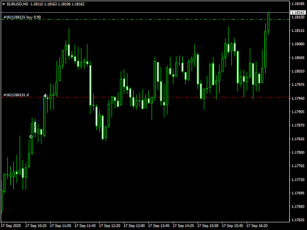 Click to Enlarge

Name: EURUSDM5.png
Size: 31 KB