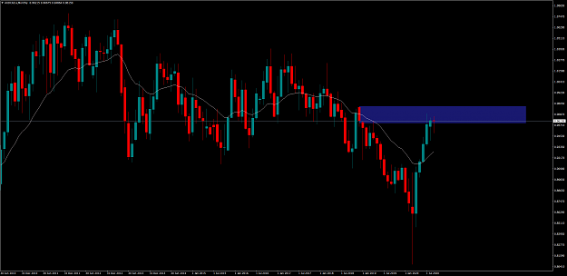 Click to Enlarge

Name: AUDCAD.xMonthly.png
Size: 110 KB