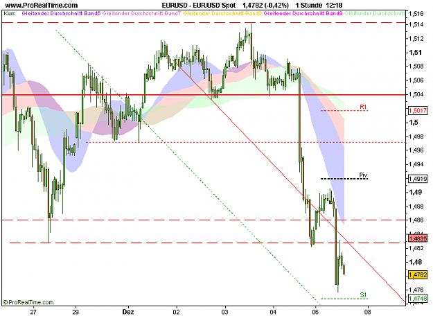 Click to Enlarge

Name: EUR_USD Spot.png
Size: 17 KB