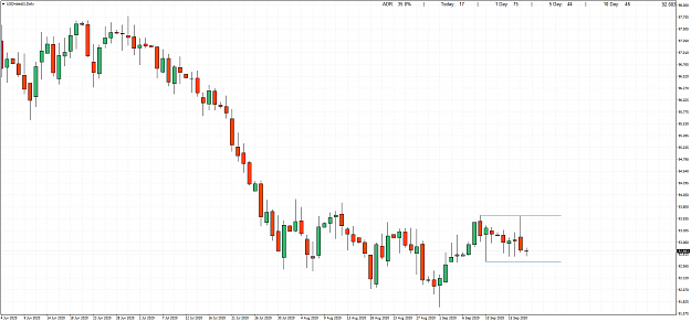 Click to Enlarge

Name: USDindex(�)Daily.png
Size: 68 KB