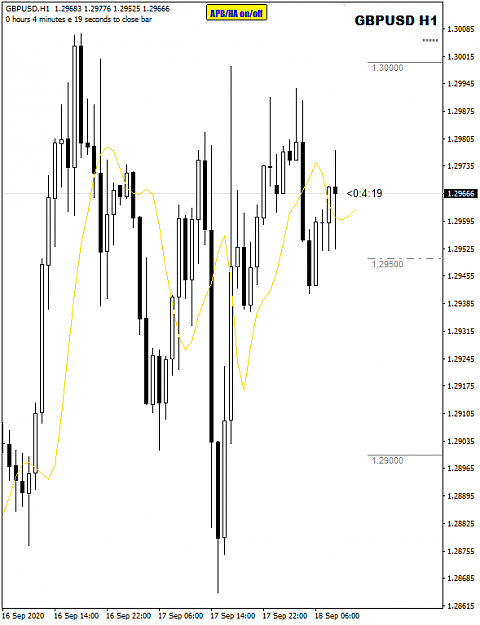 Click to Enlarge

Name: GBPUSD Sep 18 FO 18-9-2020 2-55-43 pm.png
Size: 18 KB