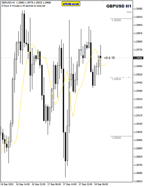 Click to Enlarge

Name: GBPUSD Sep 18 FO 18-9-2020 2-55-43 pm.png
Size: 18 KB