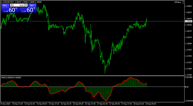 Click to Enlarge

Name: EURUSDM15.png
Size: 26 KB