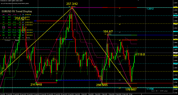 Click to Enlarge

Name: 4 HOUR SWING.png
Size: 108 KB