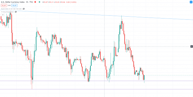 Click to Enlarge

Name: dxy.png
Size: 83 KB