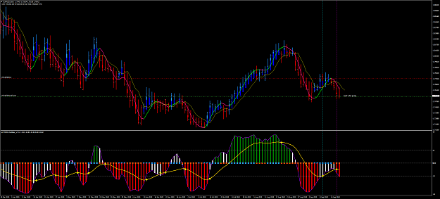 Click to Enlarge

Name: EURNZDDaily.png
Size: 137 KB